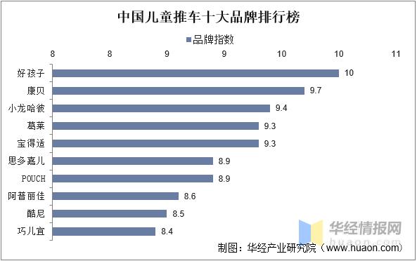 產(chǎn)品深受消費(fèi)者喜愛，探究背后的成功秘訣