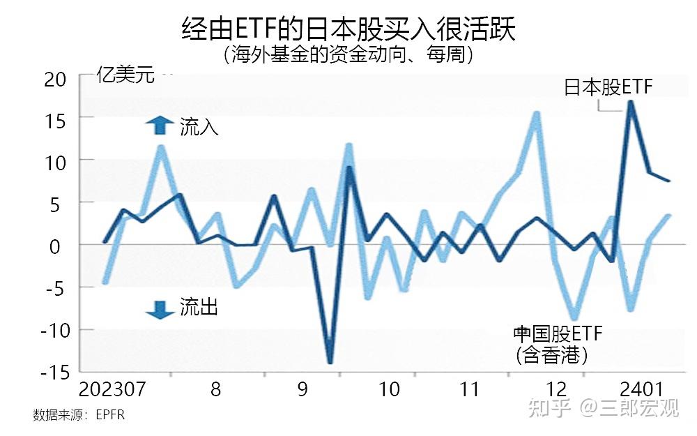 日本經(jīng)濟環(huán)境與政策決策背后的因素，探究加息的可能性與背后因素。