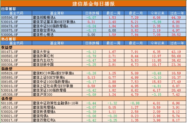 深度解讀公司財報業(yè)績，洞察與策略思考之路