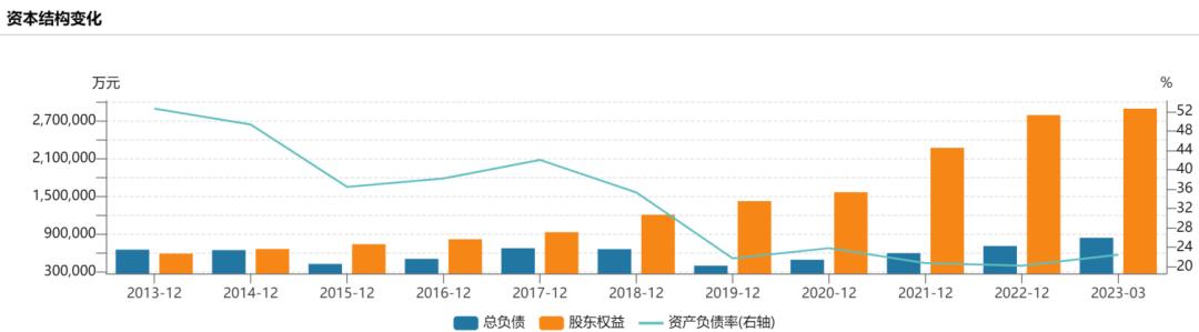 華魯恒升萬華協(xié)同發(fā)展與行業(yè)影響力探討