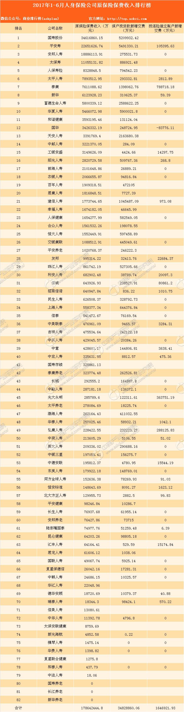 新華保險每月收入詳解，收入解析與評估