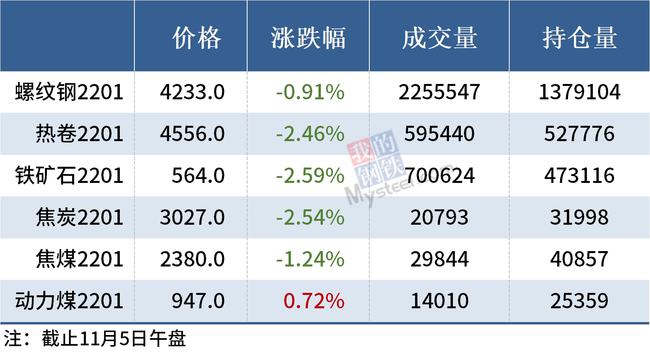 特殊類別期貨深度解析，揭示哪些期貨屬于特殊品種