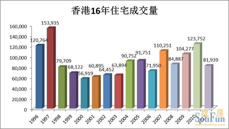 第3007頁