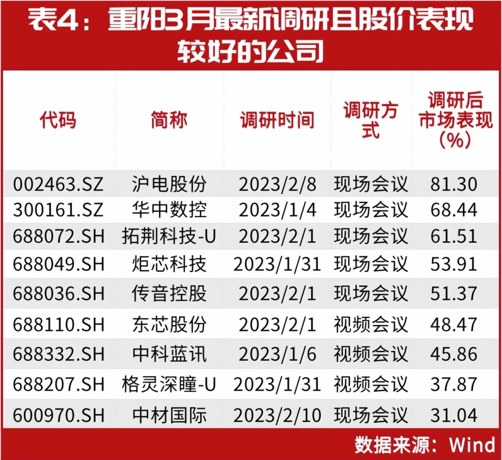 新澳黃大仙三期穩(wěn)中求勝，安全保障策略揭秘_WBN760.76版