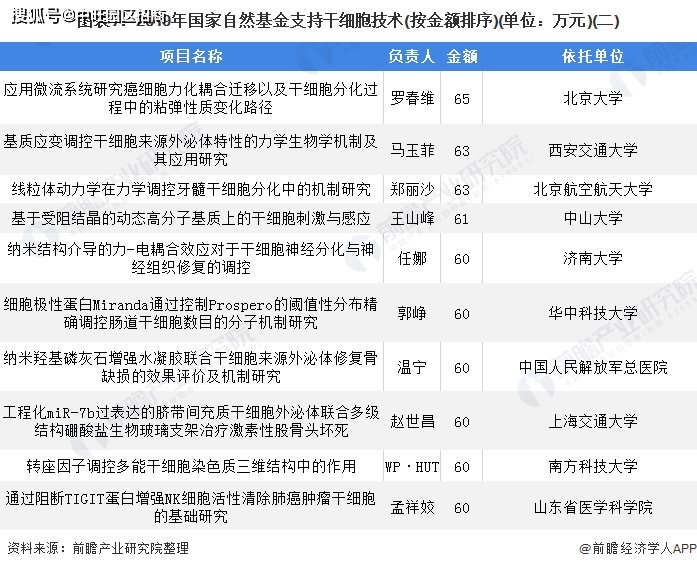 BCQ334.23升級版：7777788888精準傳真解讀，前沿研究成果闡述