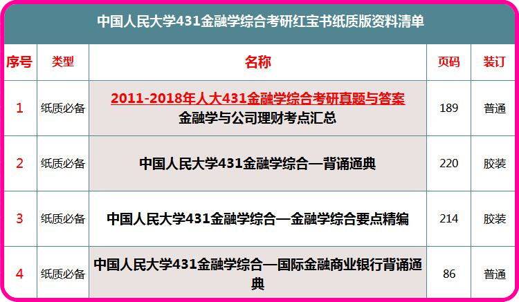 2024正版資料大全免費獲取指南及綜合評價準則_電信版GYI817.57介紹