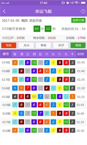 2024年澳門每日好彩資料解析，詳盡數(shù)據(jù)闡述_桌面版OTK207.53