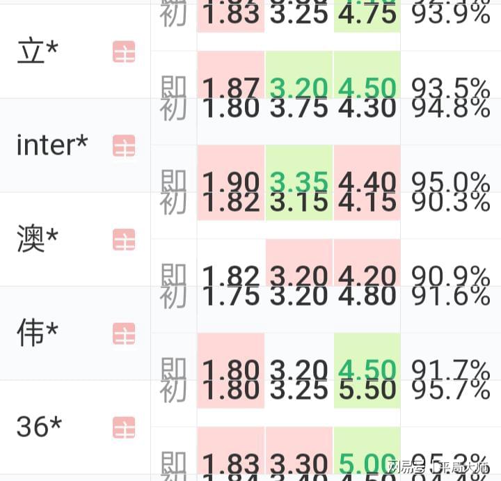 澳門今晚揭曉哪生肖？數(shù)據(jù)資料詳析確認(rèn)_迷你版OZV686.08