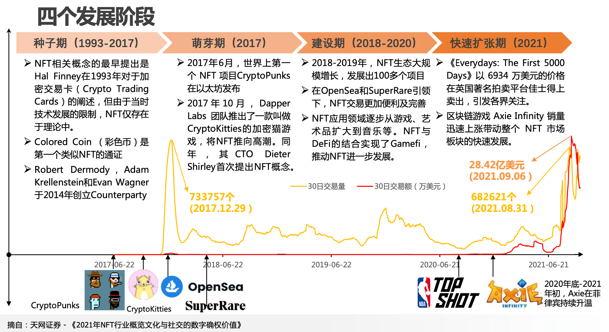 “49圖庫(kù)資料庫(kù)：EMV147.6精簡(jiǎn)版研究闡釋”