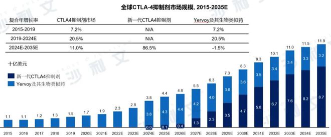 澳門最精準龍門預測：數(shù)據(jù)解析版DHA766.5_社區(qū)版