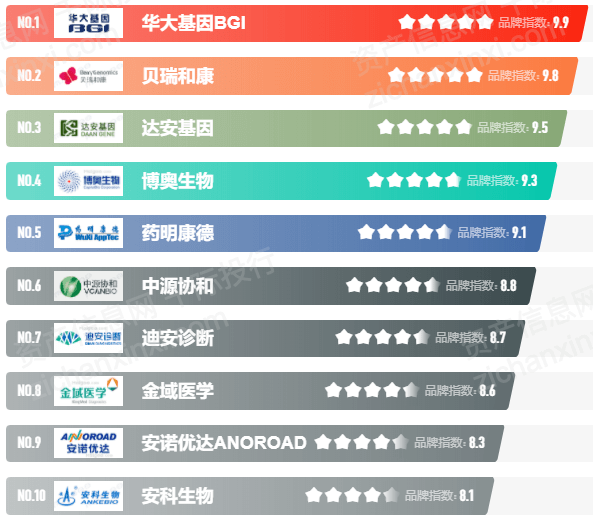 2024香港全年免費精準信息詳解：敏捷版GNY405.95資料匯總