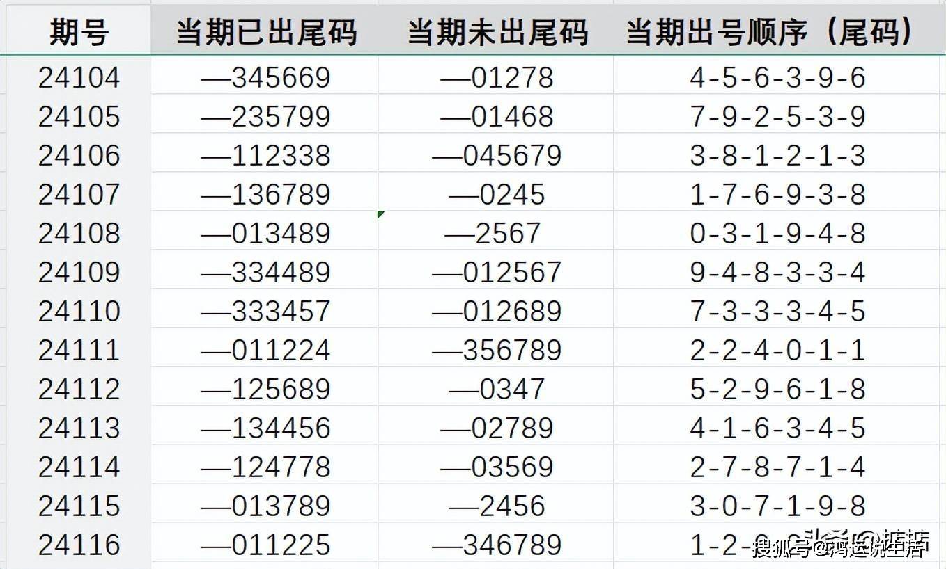 王中王精選號碼：7777788888，專注解決問題_高級版ROQ914.33