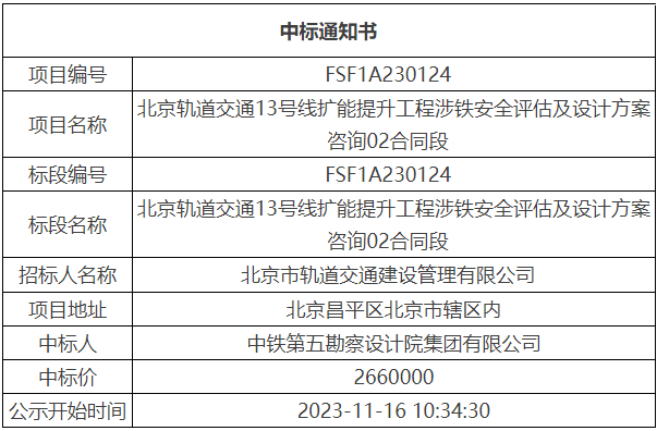 管家婆三碼必中，安全評(píng)估方案個(gè)性版XTY458.03