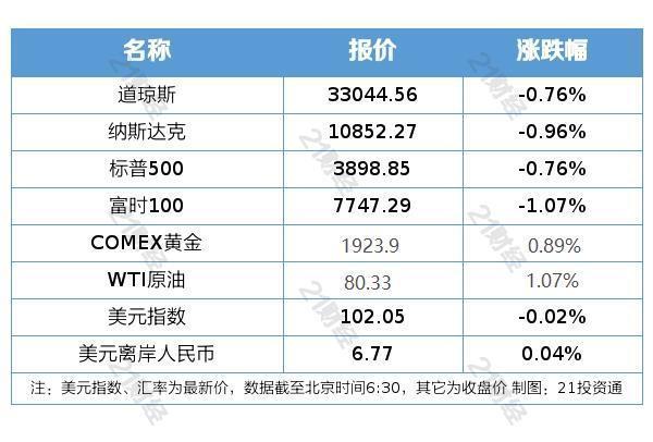 2024澳門天天好彩資訊，資源執(zhí)行計劃_初版OSZ775.37