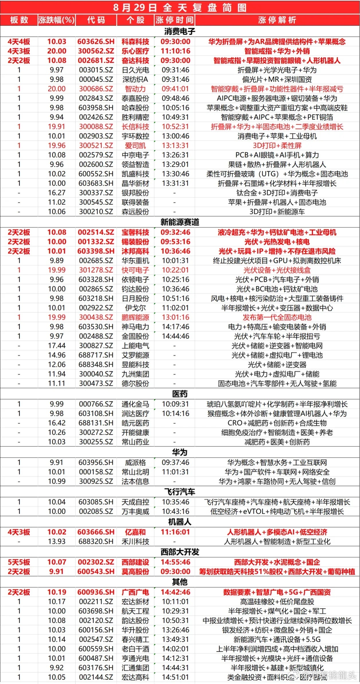 2024正版新奧資料免費(fèi)分享，全面狀況評估與解析——KDO969.79復(fù)刻版