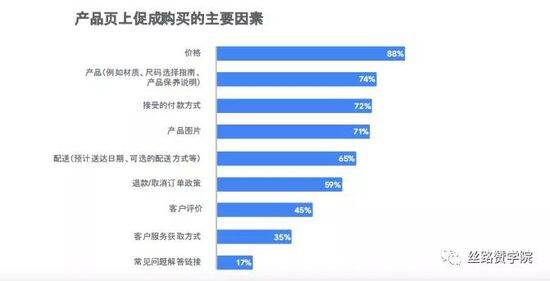 新澳內(nèi)部獨(dú)碼揭秘，手游VTS712.64正品辨析指南