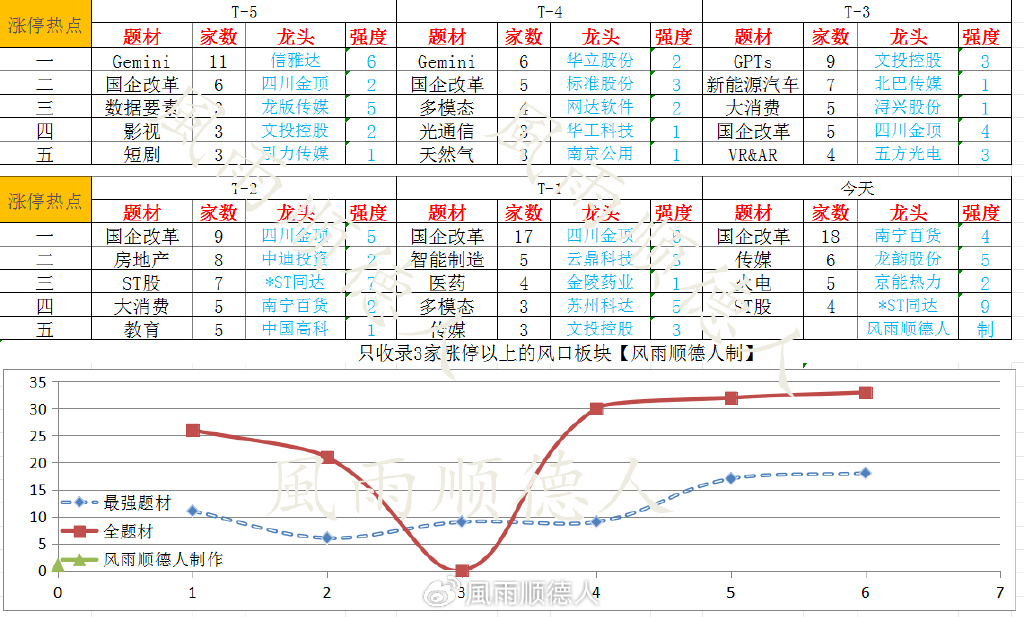 2024年新奧門天天開獎分析：HRJ28.33最佳版狀況評估