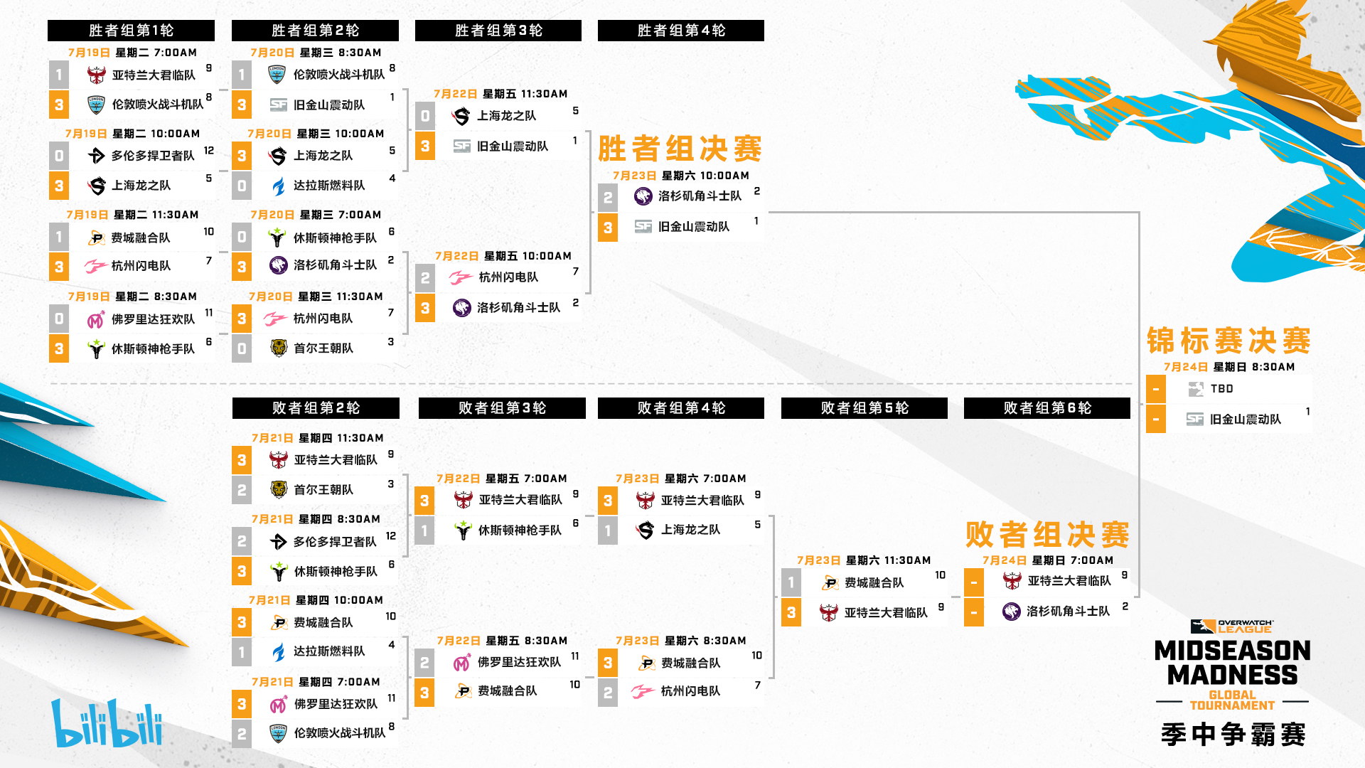 “免費(fèi)澳彩資料庫：WWE賽事綜合評測解析_解決方案版SOG56.32”