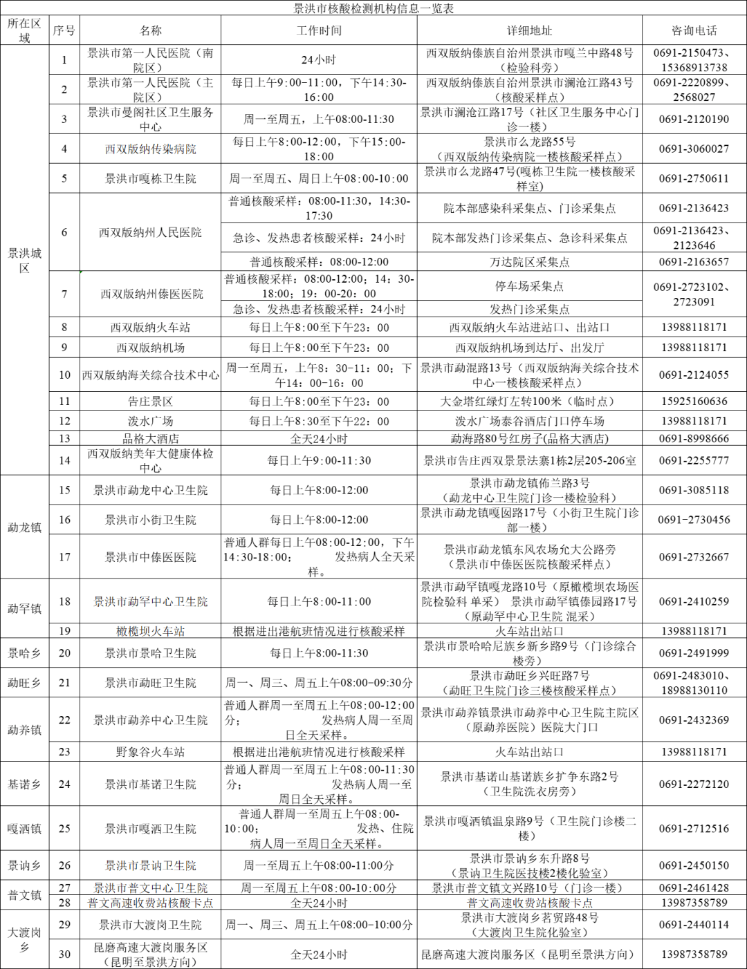 2024年全新奧精準(zhǔn)資源免費(fèi)匯編，安全評估策略方案V.XUH595.61創(chuàng)新版