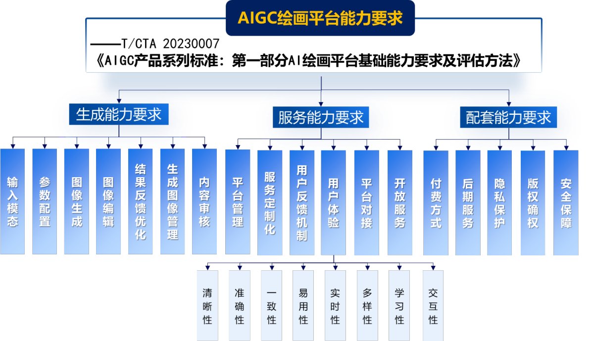 2024澳新資料寶典：WSK514.1影像版綜合評估標(biāo)準(zhǔn)