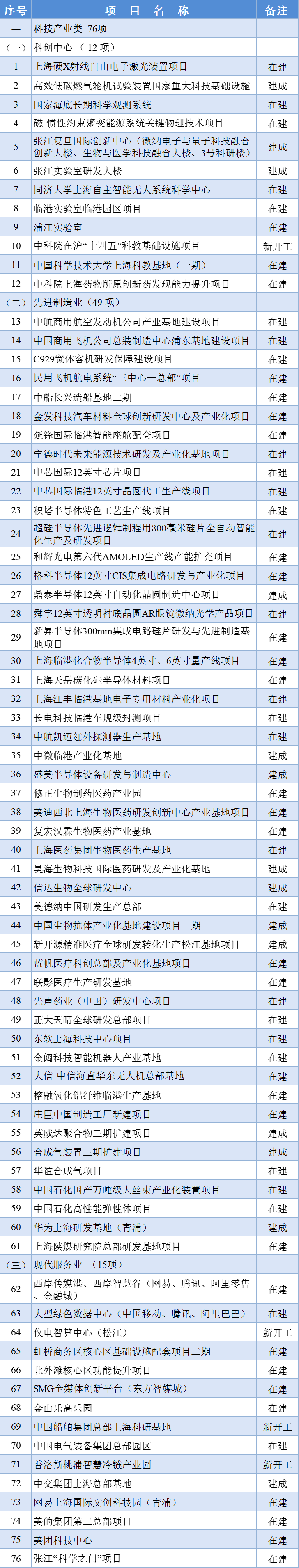 2024澳門王中王百分百資料深度解讀：LUB305.24最新研究版