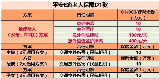 2024年澳門好彩大全每日更新下載，安全解析及驅(qū)動(dòng)版JUA278.87支持