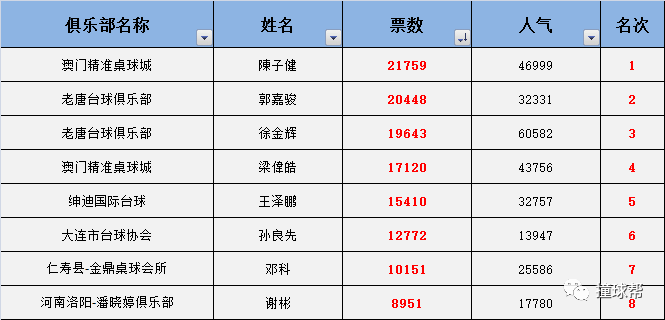 澳門一碼一碼精準(zhǔn)100%，熱門答疑全新LCM677.29版揭曉