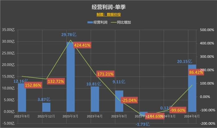 “2024年全新澳州精準數(shù)據(jù)資源免費下載，詳盡解讀版PGS1.53”