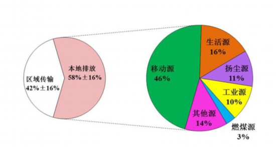 100%準確一肖一碼點評：CXF880.04新研究成果解析版