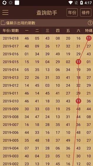 管家婆精準(zhǔn)預(yù)測一注，圖庫精選解讀_獨家版JHP157.48