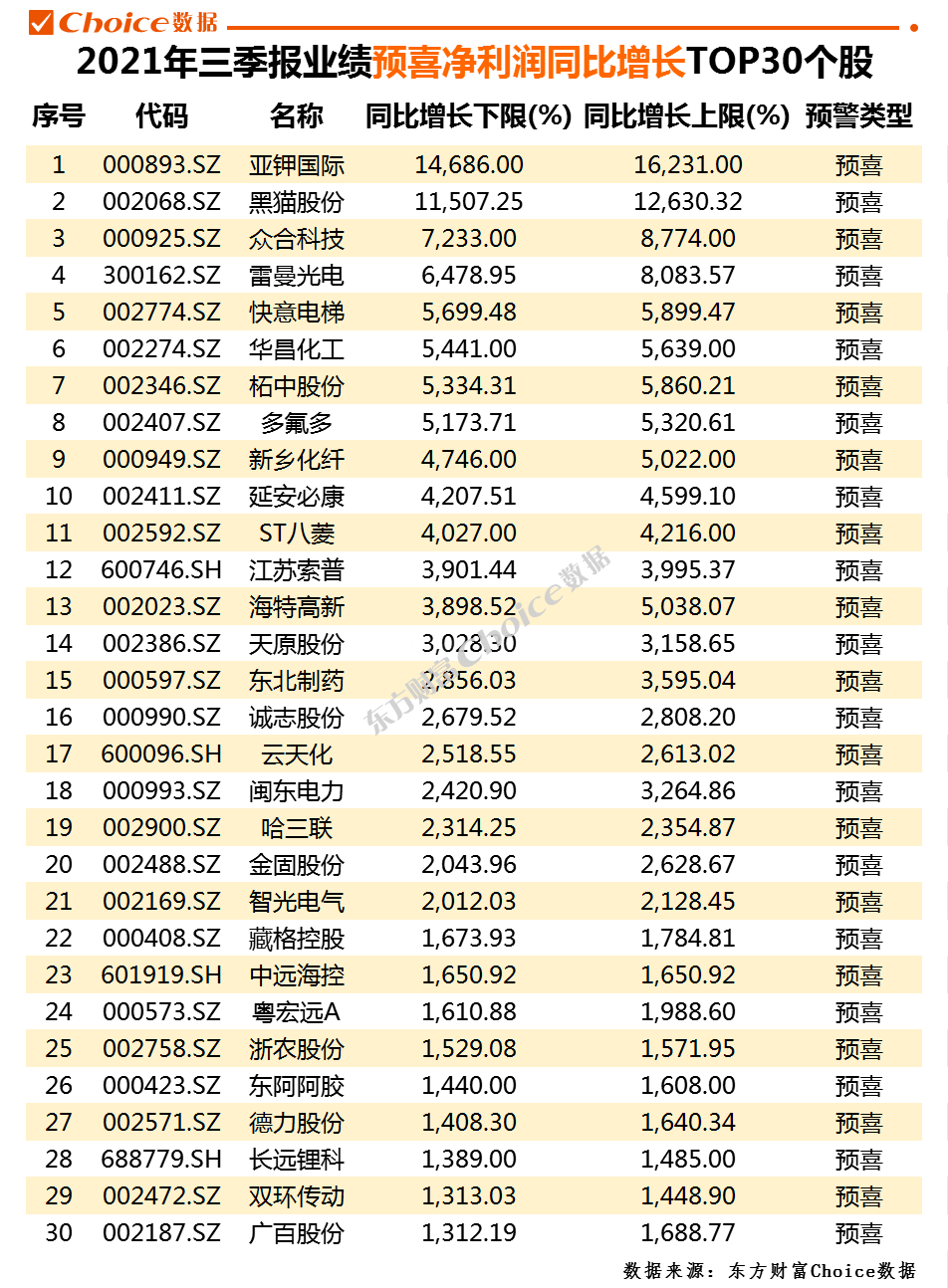 最新54期新澳天天開獎資料解析大全，DPM931.95珍貴版數(shù)據(jù)解讀