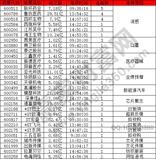 澳門生肖統(tǒng)計(jì)器：領(lǐng)航版UGV763.83贏家揭曉