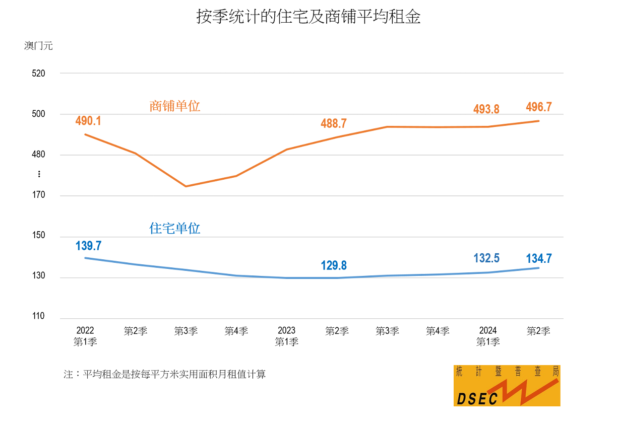 2024年澳新資料大全免費(fèi)分享，熱門圖庫解答精選版GSM565.76