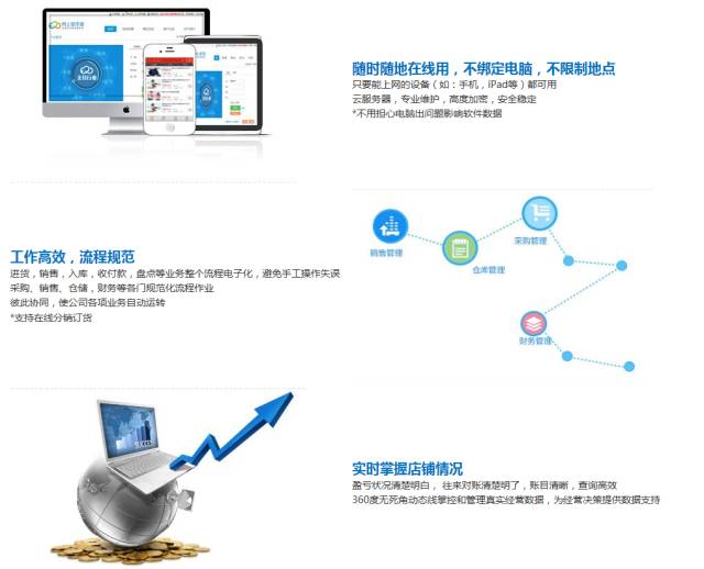 免費(fèi)精準(zhǔn)管家婆7777888888管家版，VCE541.61薄荷版研究解析