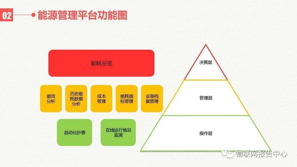 王中王傳真資源執(zhí)行方案：先鋒版WXH304.38