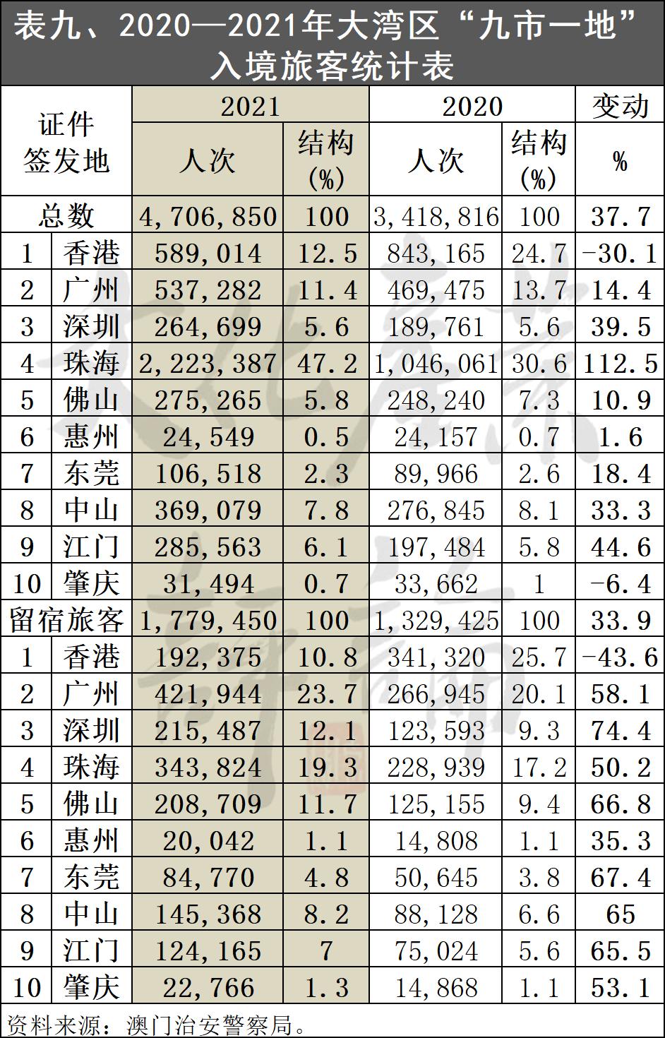 澳門生肖統(tǒng)計器安全設(shè)計策略解析_領(lǐng)航版BVE470.58生肖統(tǒng)計器