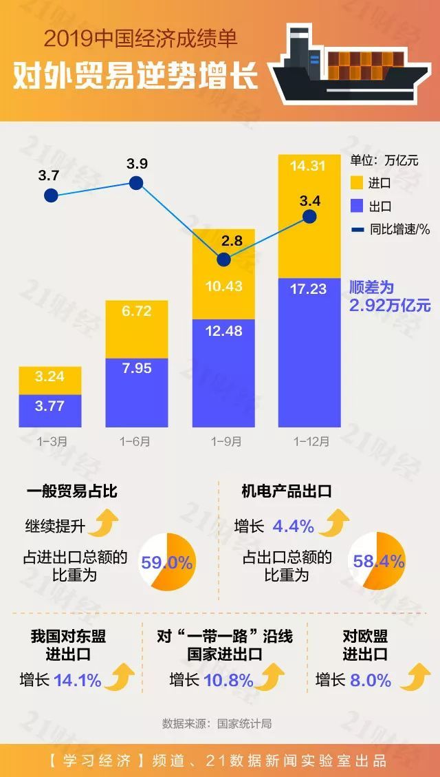 澳門新碼100%精準(zhǔn)，詳盡數(shù)據(jù)解讀_高級版JCG906.12