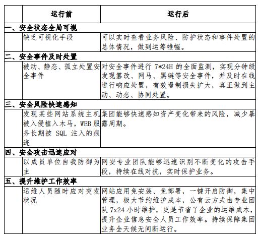 免費(fèi)正版資料匯編：十點(diǎn)半發(fā)布，安全策略桌面解析_KDF590.89