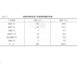 ZAI378.07權(quán)限版：新澳資料匯總與綜合數(shù)據(jù)分析