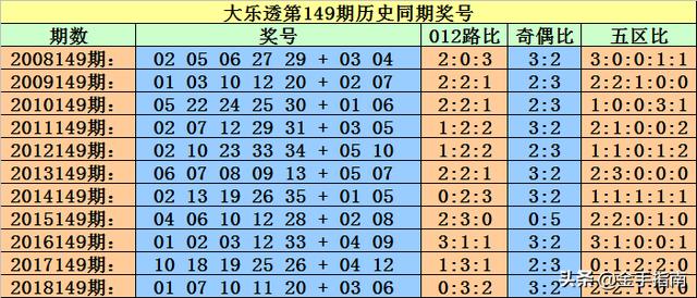 張家港管家婆一票一碼100%精準解析，WAT80.56開放版資料詳述