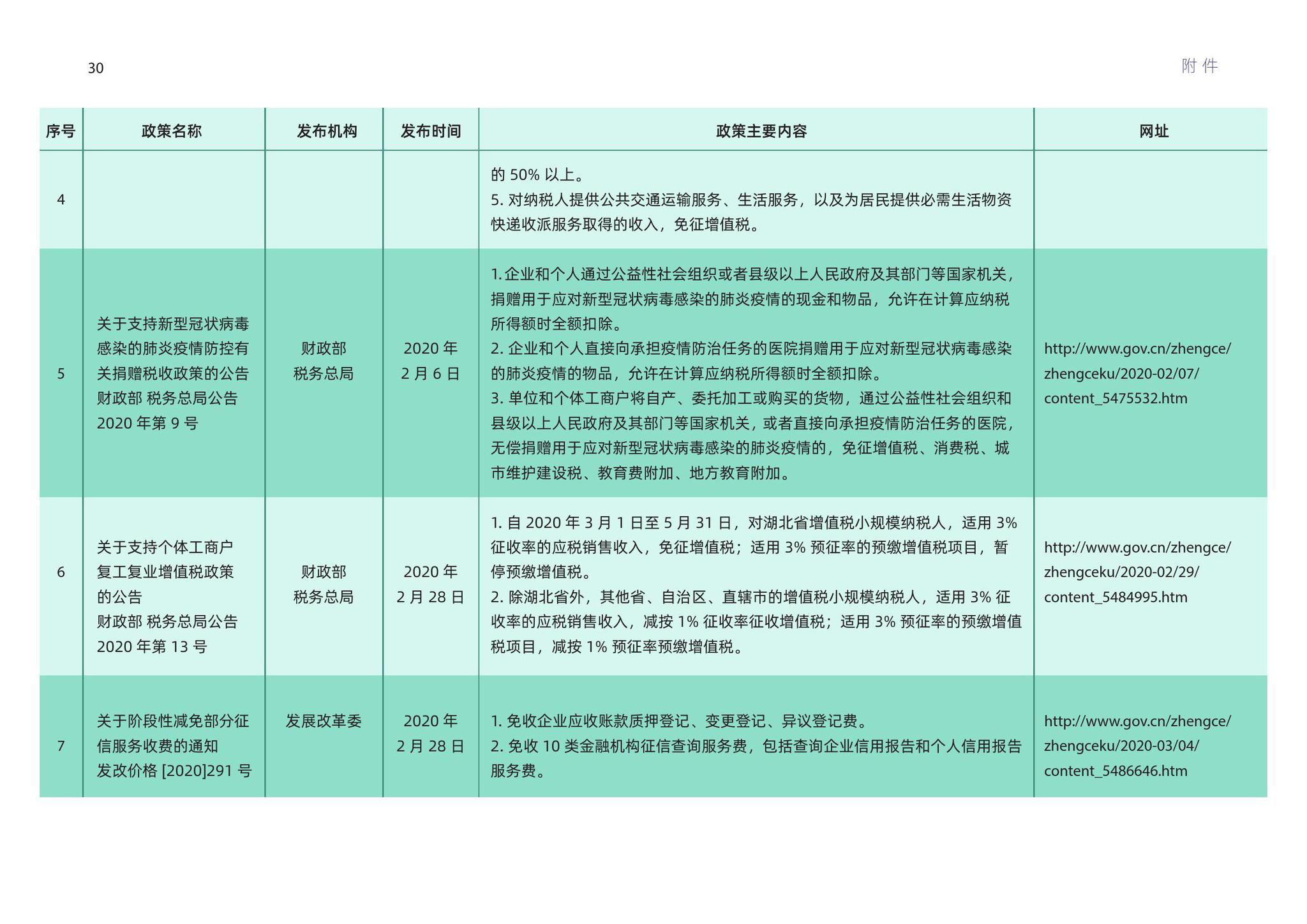 2024新澳正版免費(fèi)資源，安全評估策略終極版EPX347.94