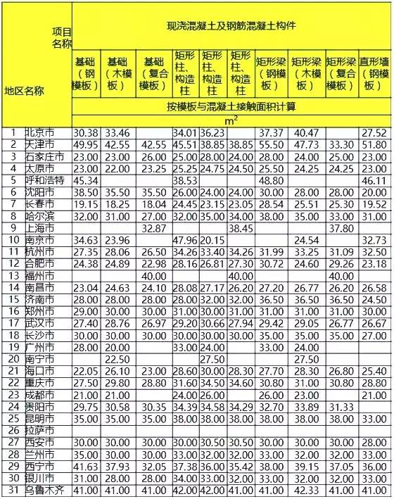 2024新奧門天天開獎(jiǎng)，最新規(guī)則解讀_AIV440.79最佳版本