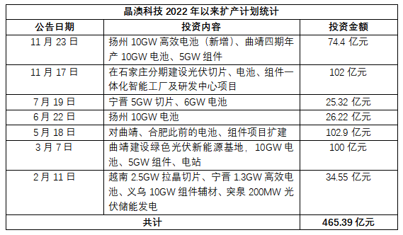 新澳今晚開(kāi)獎(jiǎng)結(jié)果查詢,科學(xué)分析解釋說(shuō)明_兒童版95.499