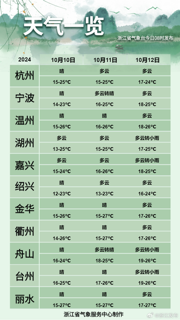 浙江最新放假政策解讀及安排