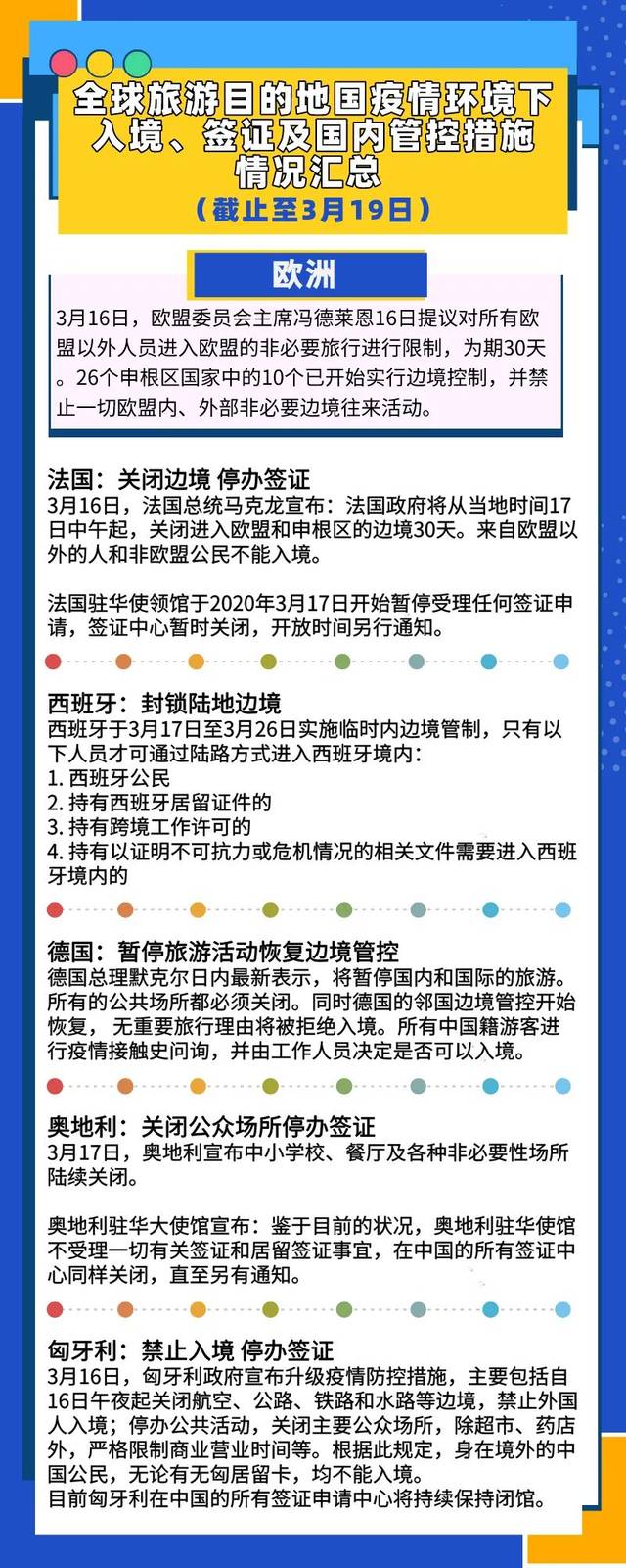 國家最新入境政策解析及對未來影響展望