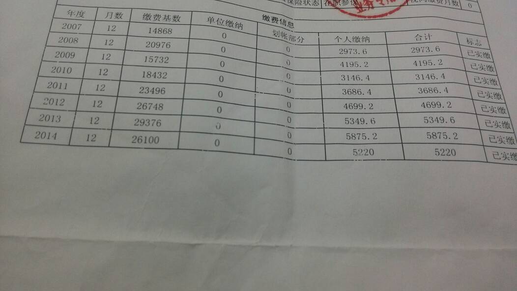 最新社?？劾U制度深度解析與解讀