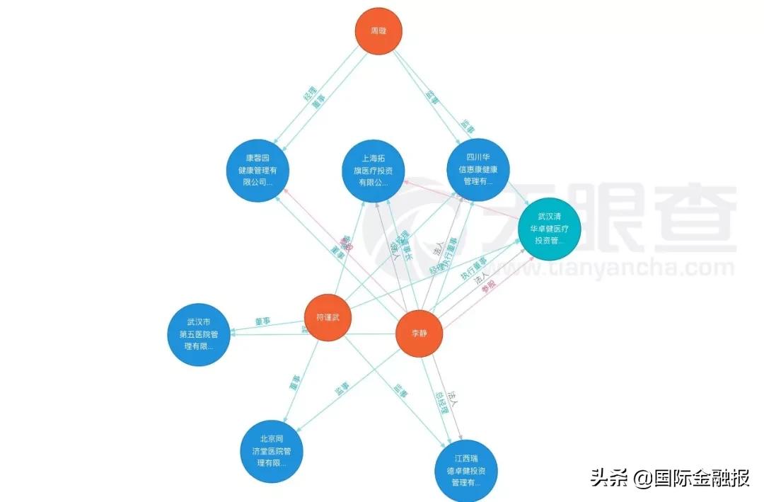 同濟(jì)堂最新動態(tài)，創(chuàng)新發(fā)展的時代先鋒