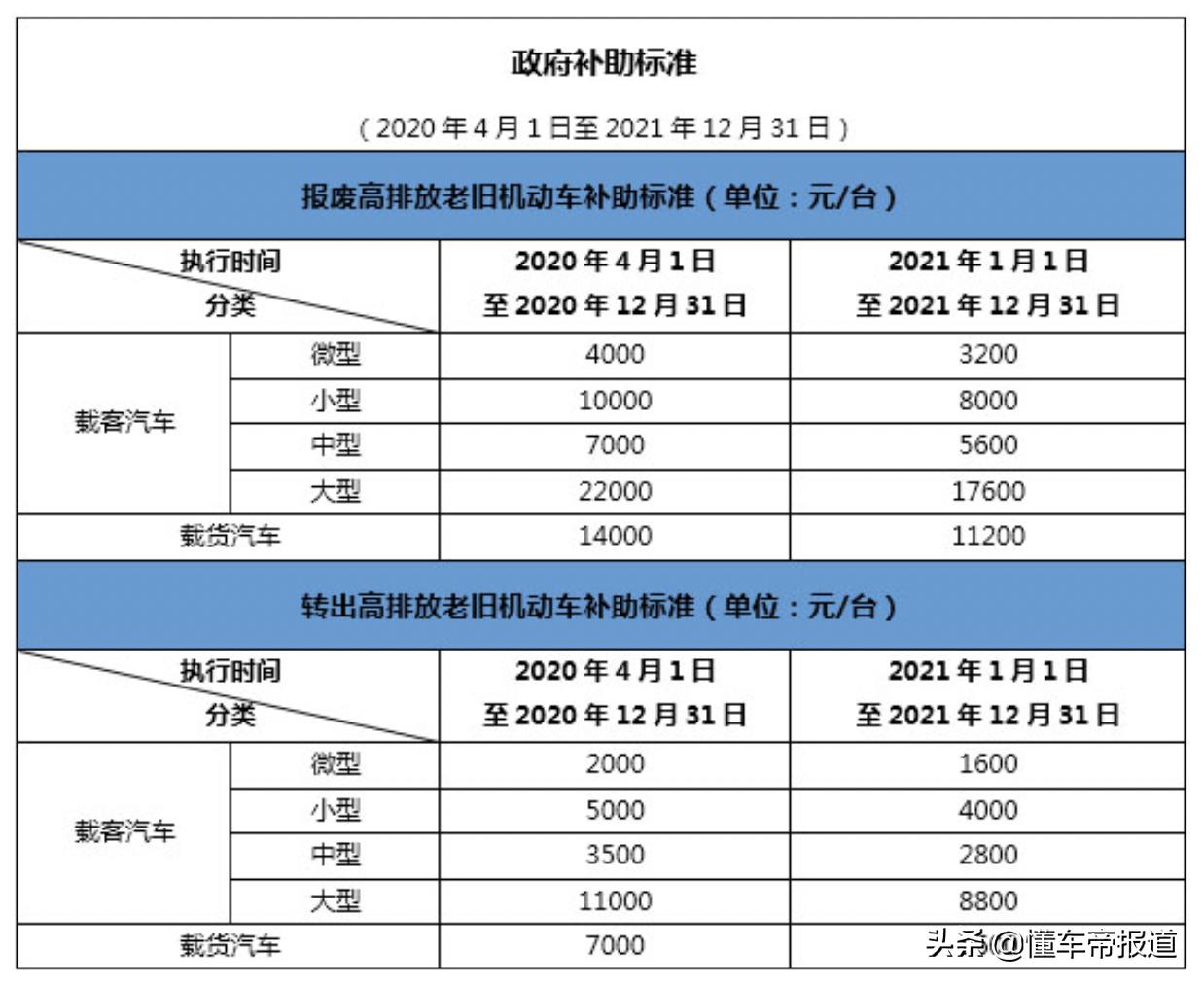 最新國三技術，邁向高效環(huán)保新時代