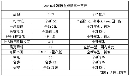 建筑勞務分包 第2頁