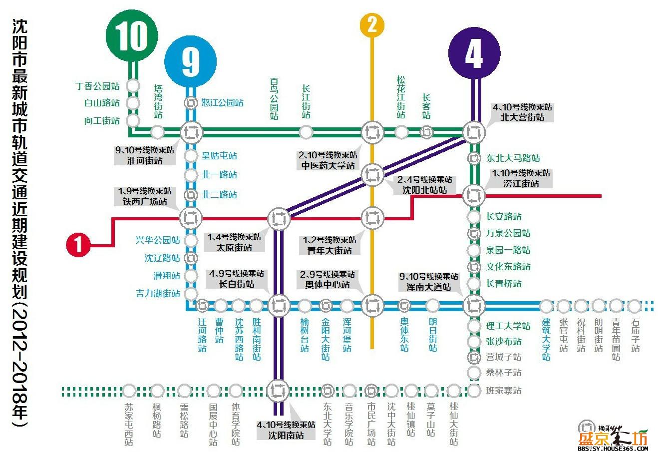 沈陽地鐵最新規(guī)劃揭秘，未來交通藍圖大曝光??